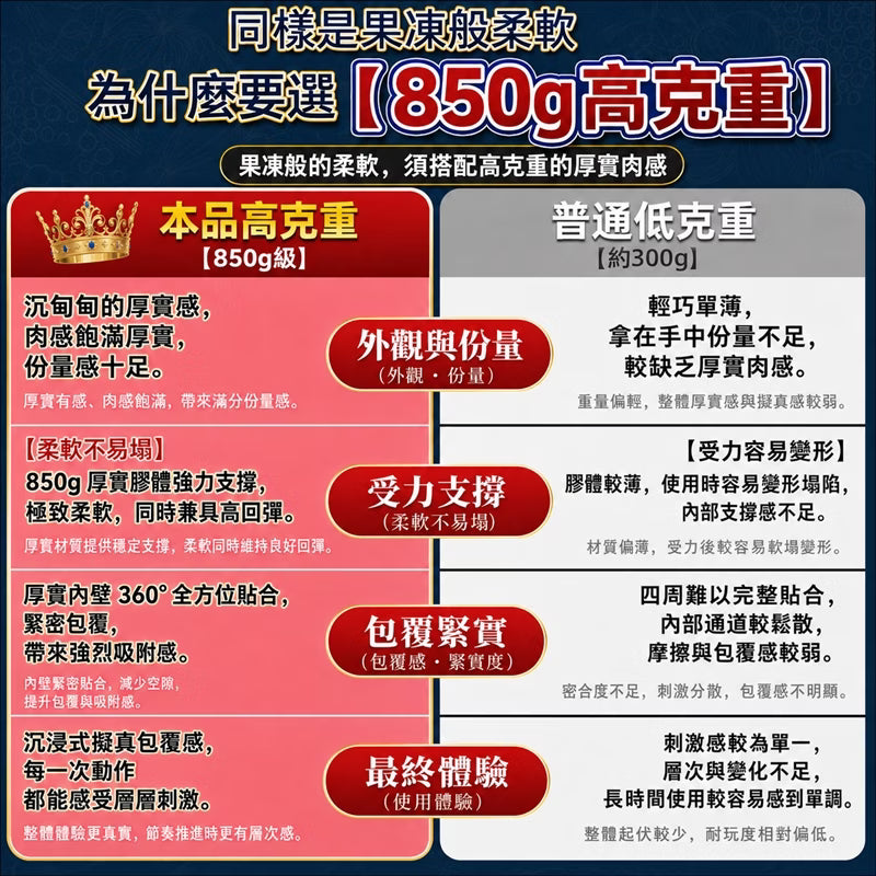 PaPaKey 青空光 (看護士) 女優名器飛機杯