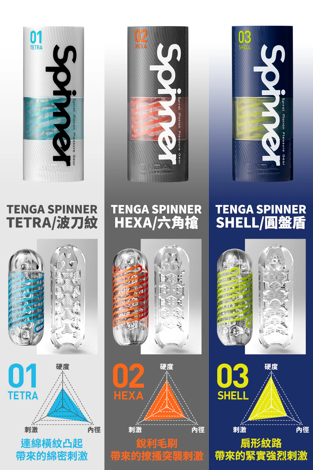 Tenga Spinner 03 SHELL