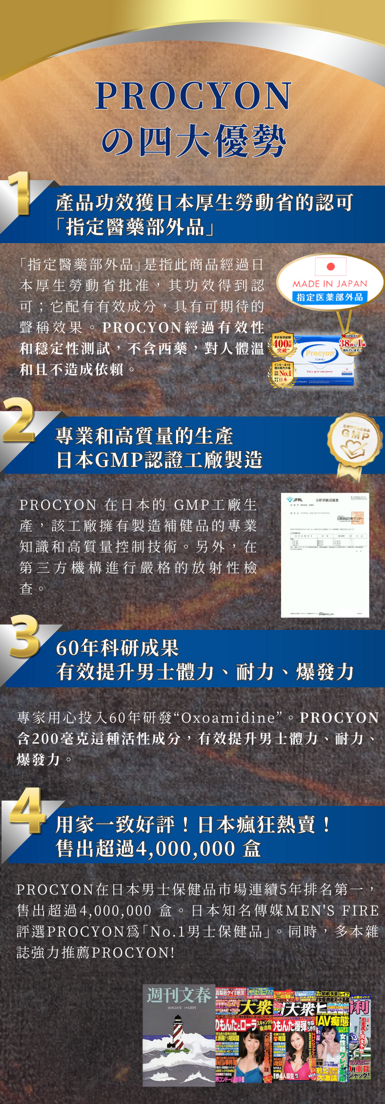 Procyon 石Men's Ultra Formula 60pcs (30 days)