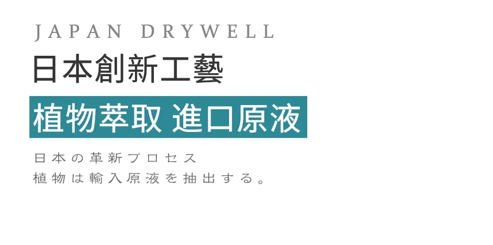Drywell 延時濕紙巾 12 片裝