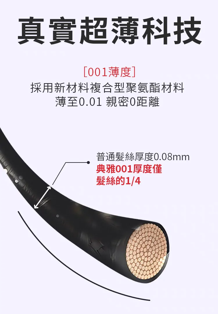 Tenga 0.01 PU Condom 3s