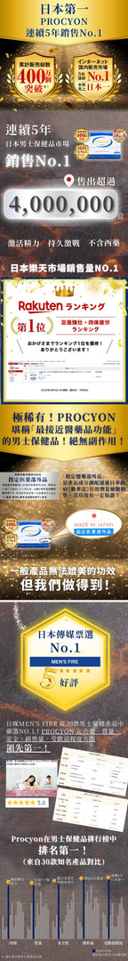 Procyon 石Men's Ultra Formula 60pcs (30 days)