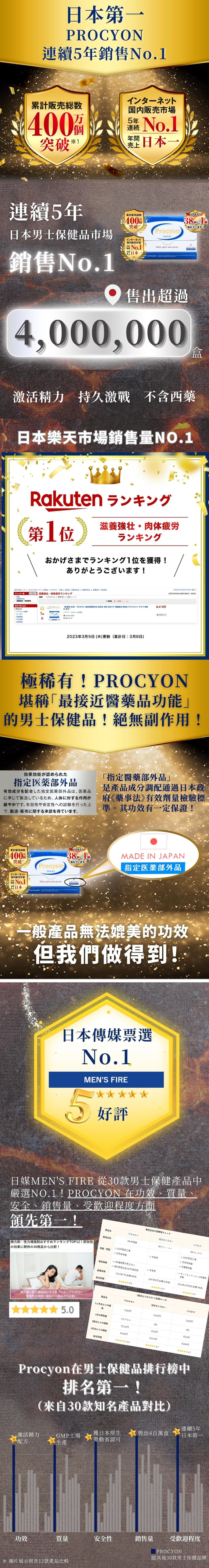 Procyon 石Men's Ultra Formula 10pcs (5 days Trial Pack)