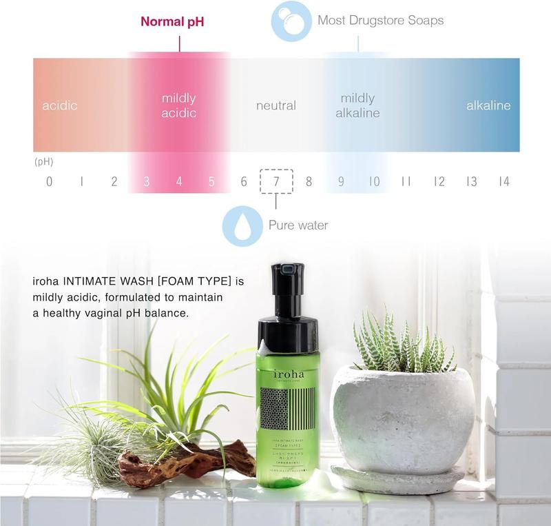Iroha Intimate Wash Foam 150ml