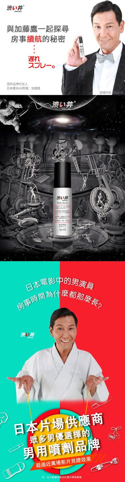 Drywell 延時噴霧(升級版) 15ml